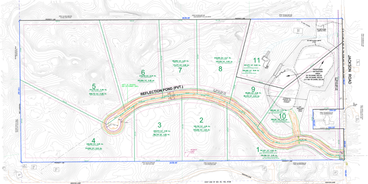 Vacant Land Sites in Grand Rapids